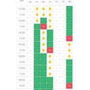 ヒメ日記 2025/02/10 07:01 投稿 じゅん セクシーキャット 小田原店