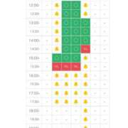 ヒメ日記 2025/02/18 14:24 投稿 じゅん セクシーキャット 小田原店