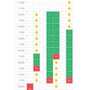 ヒメ日記 2025/05/20 18:31 投稿 じゅん セクシーキャット 小田原店