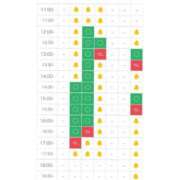 ヒメ日記 2025/05/25 11:45 投稿 じゅん セクシーキャット 小田原店