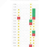 ヒメ日記 2025/07/12 09:00 投稿 じゅん セクシーキャット 小田原店