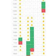 ヒメ日記 2025/08/07 09:48 投稿 じゅん セクシーキャット 小田原店