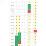 ヒメ日記 2025/08/09 10:02 投稿 じゅん セクシーキャット 小田原店