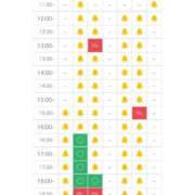 ヒメ日記 2025/09/22 15:44 投稿 じゅん セクシーキャット 小田原店