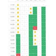 ヒメ日記 2025/10/01 08:22 投稿 じゅん セクシーキャット 小田原店