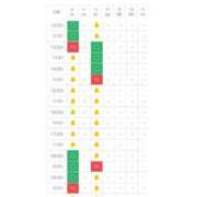 ヒメ日記 2025/10/08 06:45 投稿 じゅん セクシーキャット 小田原店