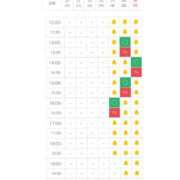 ヒメ日記 2025/10/20 23:28 投稿 じゅん セクシーキャット 小田原店