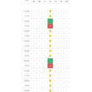 ヒメ日記 2025/11/02 09:02 投稿 じゅん セクシーキャット 小田原店