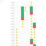 ヒメ日記 2025/11/07 10:19 投稿 じゅん セクシーキャット 小田原店