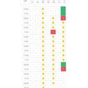 ヒメ日記 2025/11/20 21:16 投稿 じゅん セクシーキャット 小田原店