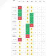 ヒメ日記 2026/03/18 12:38 投稿 じゅん セクシーキャット 小田原店