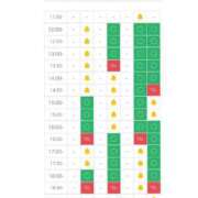 ヒメ日記 2026/04/05 21:31 投稿 じゅん セクシーキャット 小田原店