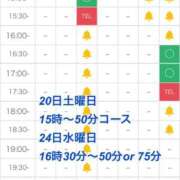ヒメ日記 2026/06/18 12:50 投稿 じゅん セクシーキャット 小田原店