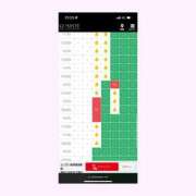 ヒメ日記 2025/03/23 21:26 投稿 りこ G-SPOT