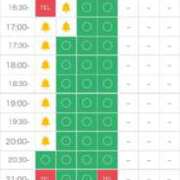 ヒメ日記 2025/04/27 11:05 投稿 りこ G-SPOT