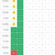 ヒメ日記 2025/05/24 14:17 投稿 りこ G-SPOT