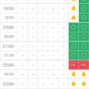 ヒメ日記 2025/08/11 18:35 投稿 りこ G-SPOT