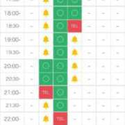 ヒメ日記 2025/08/16 11:40 投稿 りこ G-SPOT