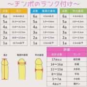 ヒメ日記 2025/10/02 13:32 投稿 さくら 越谷マッサージ＋