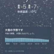 ヒメ日記 2025/12/12 17:48 投稿 村上　らん ソープランド蜜 人妻・美熟女専門店