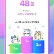 ヒメ日記 2025/12/29 12:09 投稿 りつ sweet kiss