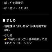 ヒメ日記 2026/04/05 12:15 投稿 まこ 逢って30秒で即尺