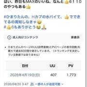 ヒメ日記 2026/04/20 03:59 投稿 ひまり Mrs.Rufeーミセスルーフー