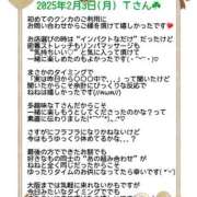 ヒメ日記 2025/02/03 20:20 投稿 ねね スポコスkunkakunka