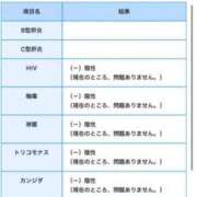 ヒメ日記 2024/12/27 15:48 投稿 南里(なんり) 相模原人妻城