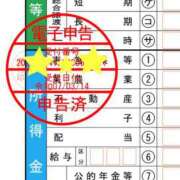 ヒメ日記 2025/03/17 20:12 投稿 南里(なんり) 相模原人妻城