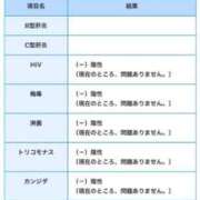 ヒメ日記 2025/10/01 19:12 投稿 南里(なんり) 相模原人妻城