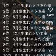 ヒメ日記 2025/12/23 12:48 投稿 南里(なんり) 相模原人妻城