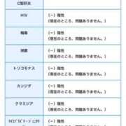 ヒメ日記 2026/06/09 13:03 投稿 南里(なんり) 相模原人妻城