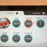 ヒメ日記 2026/04/23 19:02 投稿 えみ 熟女の風俗最終章 西川口店