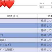 ヒメ日記 2026/02/14 14:30 投稿 瑞穂 キュート東京 五反田店