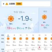 ヒメ日記 2025/01/09 08:07 投稿 いちか 石亭