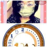 ヒメ日記 2025/06/07 15:12 投稿 あおい みやこ