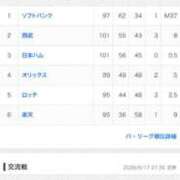 ヒメ日記 2026/08/06 17:29 投稿 くれあ [優良人妻店]セレブスタイル（山口～防府～萩）