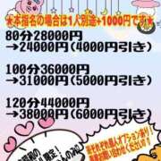 ヒメ日記 2025/07/26 10:38 投稿 るい《前立腺OP》 山梨甲府甲斐ちゃんこ