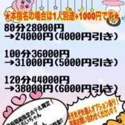 ヒメ日記 2025/08/31 12:16 投稿 るい《前立腺OP》 山梨甲府甲斐ちゃんこ