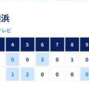ヒメ日記 2025/08/19 16:36 投稿 えりか マリン千姫