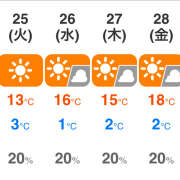 ヒメ日記 2025/02/23 14:24 投稿 朝倉 鶯うぐ