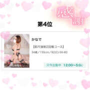 ヒメ日記 2025/03/01 00:57 投稿 かなで 若妻淫乱倶楽部