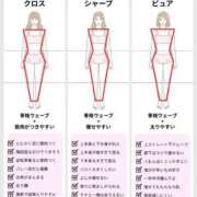 ヒメ日記 2025/12/22 07:13 投稿 浅倉みなみ 全裸美女からのカゲキな誘惑