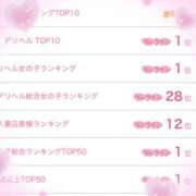 ヒメ日記 2024/12/10 19:30 投稿 あやみ 成田人妻花壇