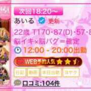 ヒメ日記 2025/09/23 14:15 投稿 あいる アラカルト
