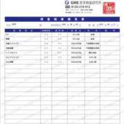 ヒメ日記 2025/08/13 01:45 投稿 みか きゃんでぃドロップス