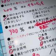 ヒメ日記 2026/01/18 17:38 投稿 りょう ソープランド AQUA（アクア）