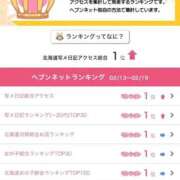 ヒメ日記 2026/02/23 18:29 投稿 りょう ソープランド AQUA（アクア）