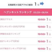 ヒメ日記 2026/06/08 12:29 投稿 りょう ソープランド AQUA（アクア）